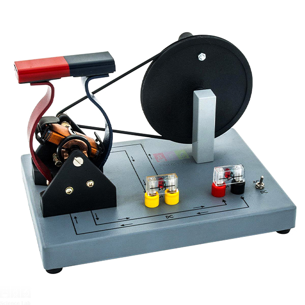 Demonstration Dynamo AC/DC